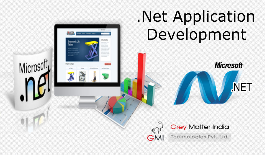 dot net application development