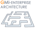 GMI-Enterprise Architecture