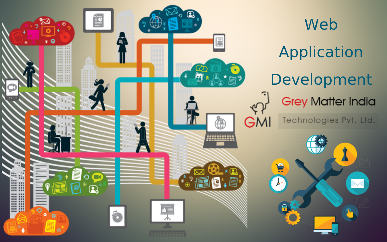 Web Application Development