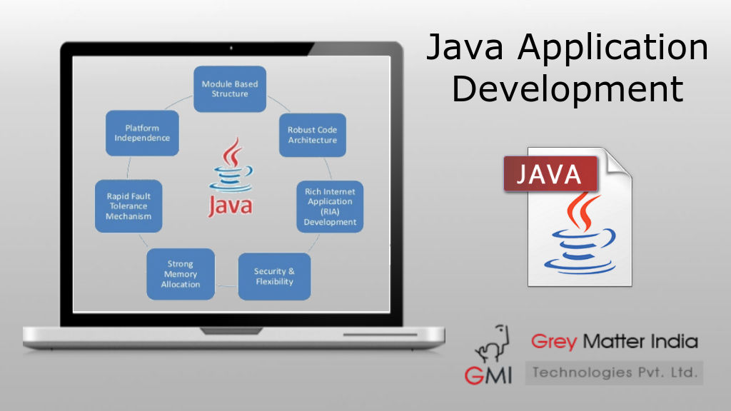 Java Application Development