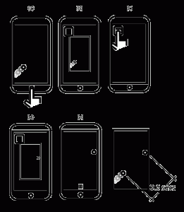 iPhone App Development – Top Three Mistakes To Avoid