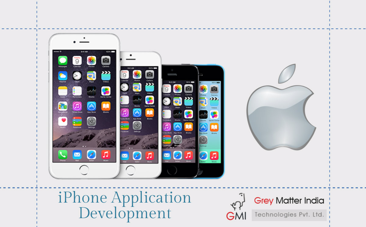 The Best iPhone Application Development