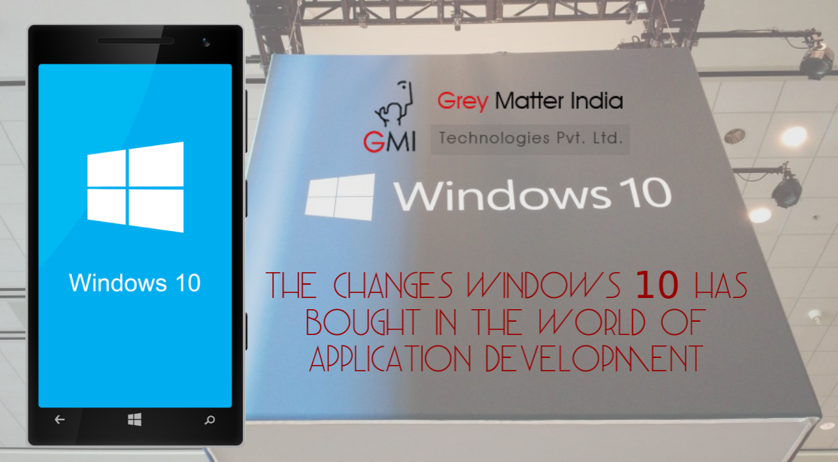 Windows Phone Apps Development