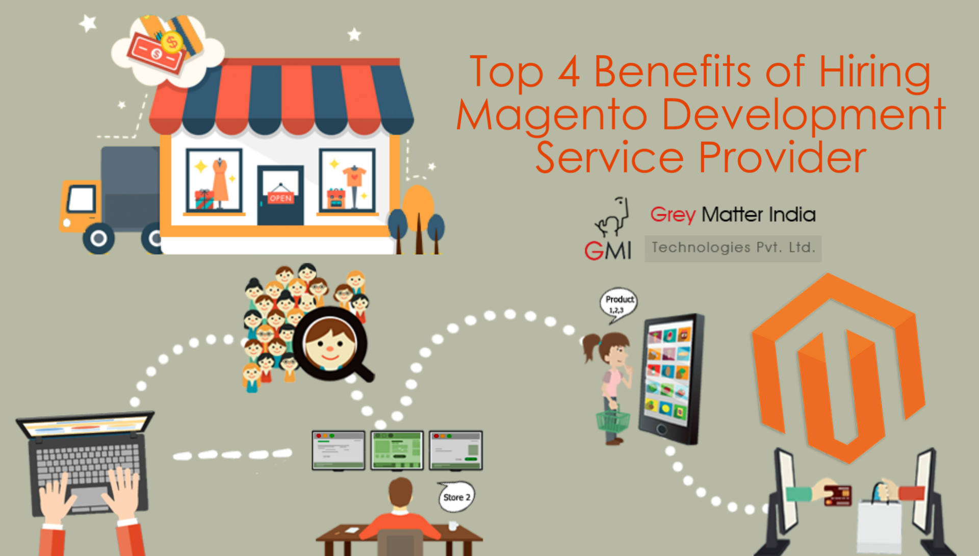 Magento Ecommerce Development