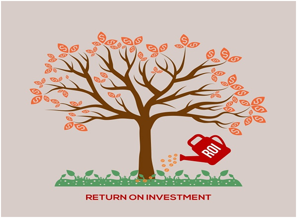 Get Early Returns for Your Investments