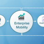 Enterprise-mobility-finalcopy